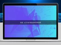 科普:eCTD电子提交的特点和作用